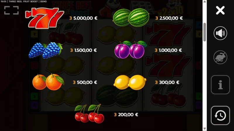 Three Reel Fruit Boost - paytable